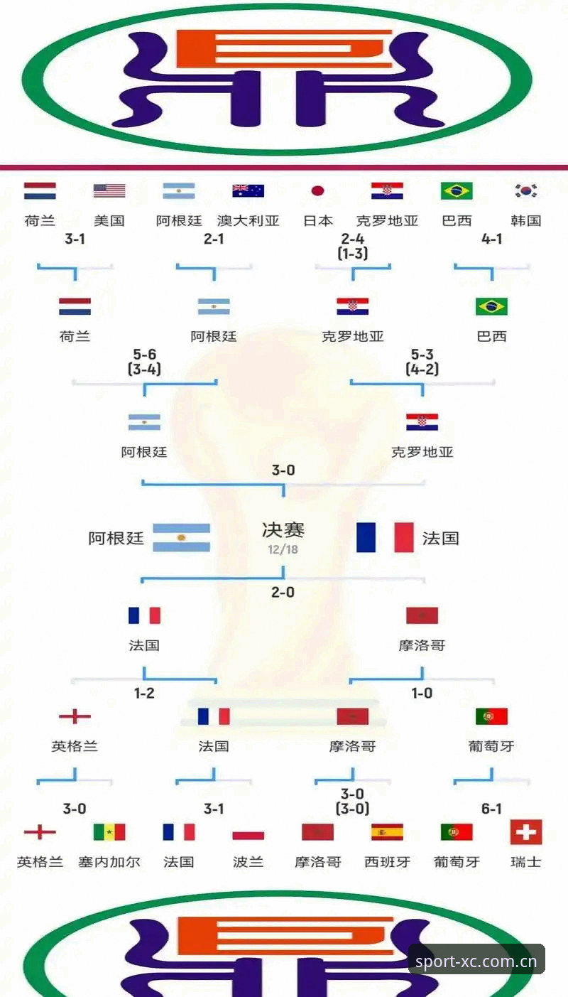 杏彩iOS版下载 世界杯密集赛程深度分析:球员身心重压下的隐患与破局之道