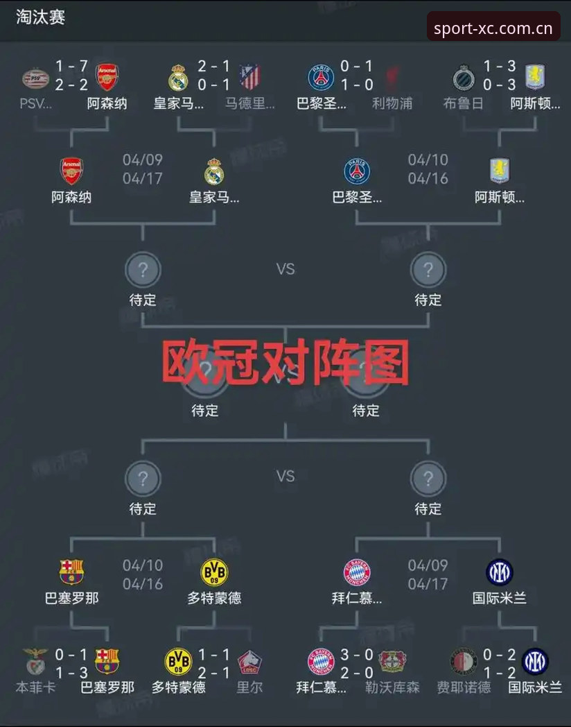 阿斯顿维拉欧联杯夺冠深度解析：从比赛实况到杏彩平台使用教程